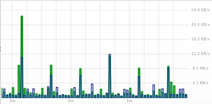 Screen Shot 2013 11 04 at 4.18.26 pm